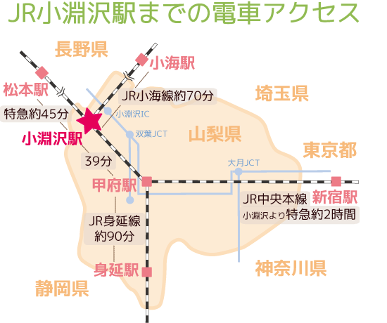 JR小淵沢駅までの電車アクセス