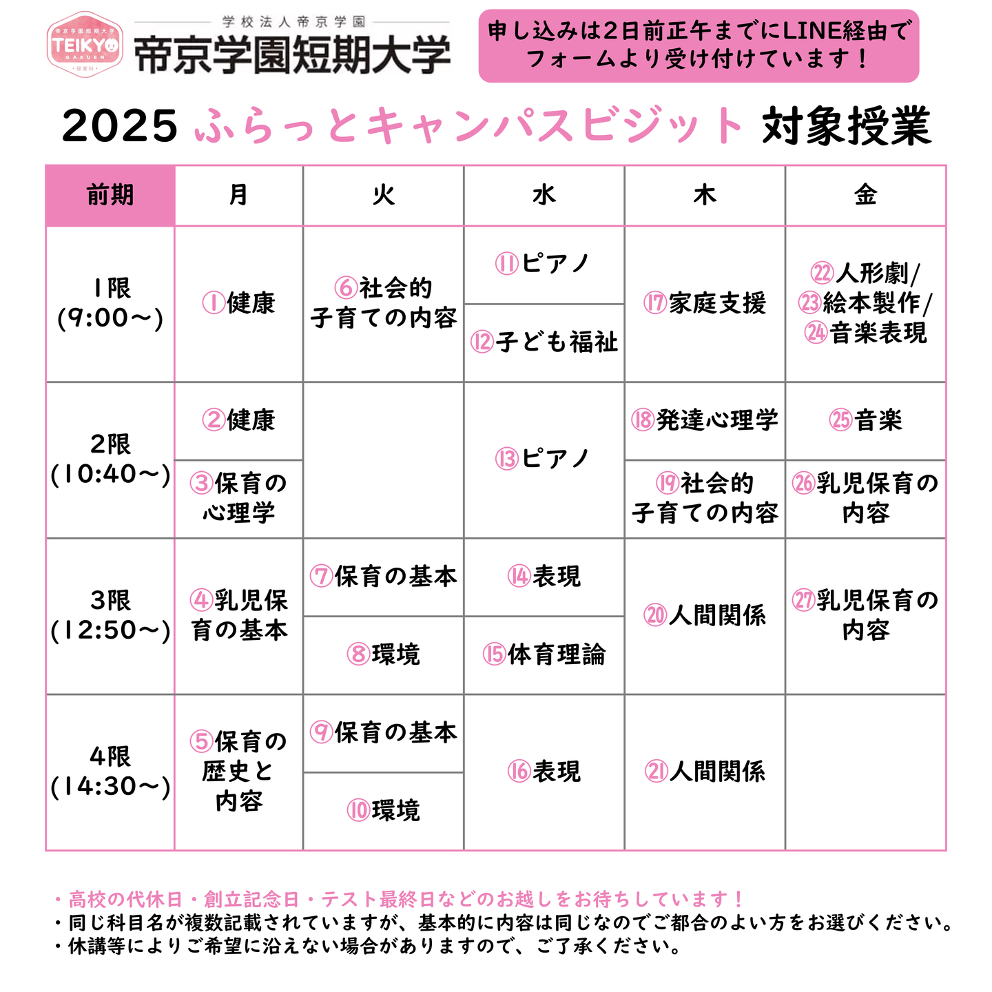 ふらっとキャンパスビジット対象授業時間割