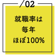 就職率毎年ほぼ100%